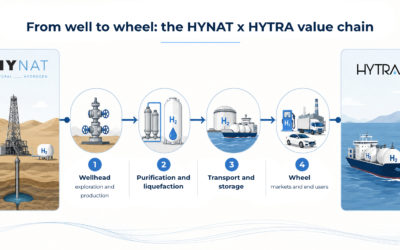 Protected: “From Well to Wheel”: HYNAT and HYTRA aim to bring the market access to clean energy